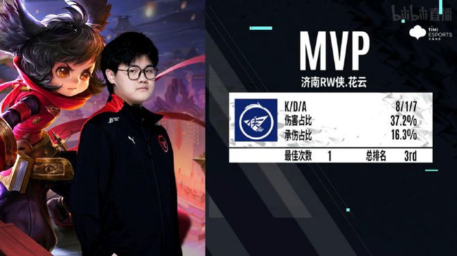 线火力