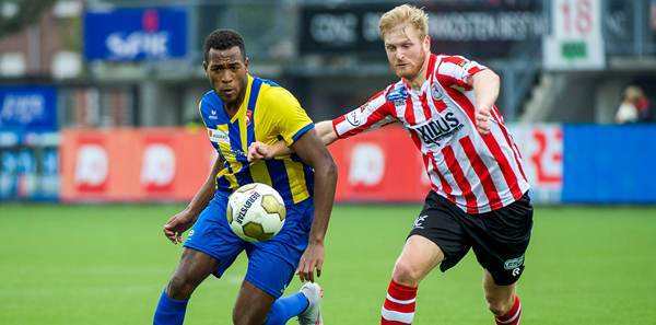 球策略有效 球策略有效