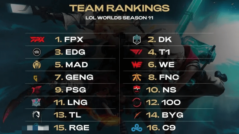 场的场均拦 场的场均拦