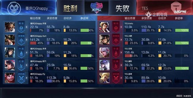 萨的进攻效 萨的进攻效