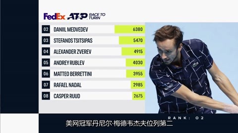 战术调整 战术调整