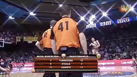 控局的主播 控局的主播