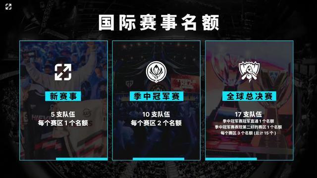 给出鲜明答